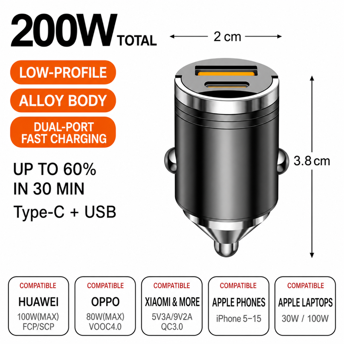 Low-Profile 200W USB & USB-C Car Charger for Porsche Vehicles