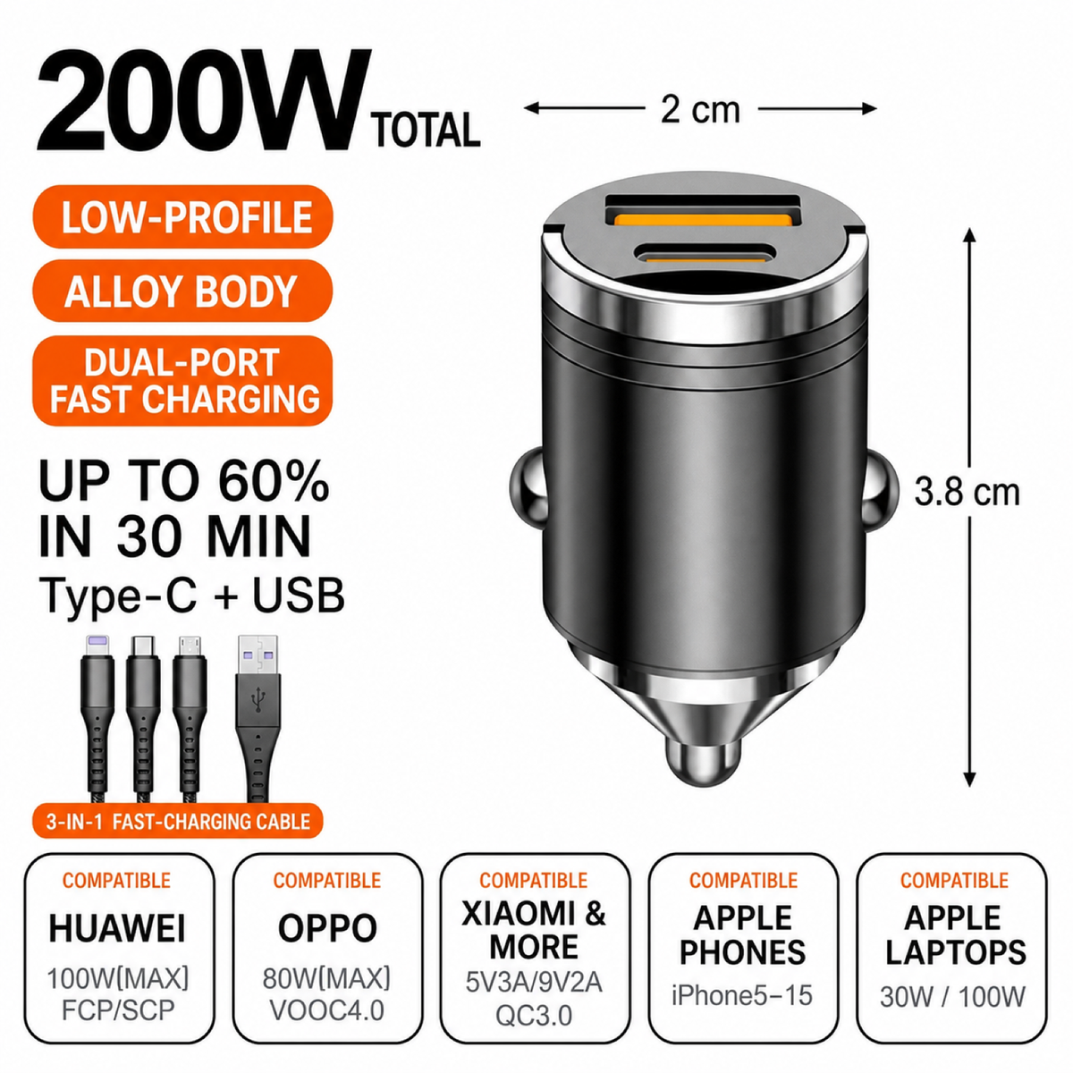 Low-Profile 200W USB & USB-C Car Charger for Porsche Vehicles